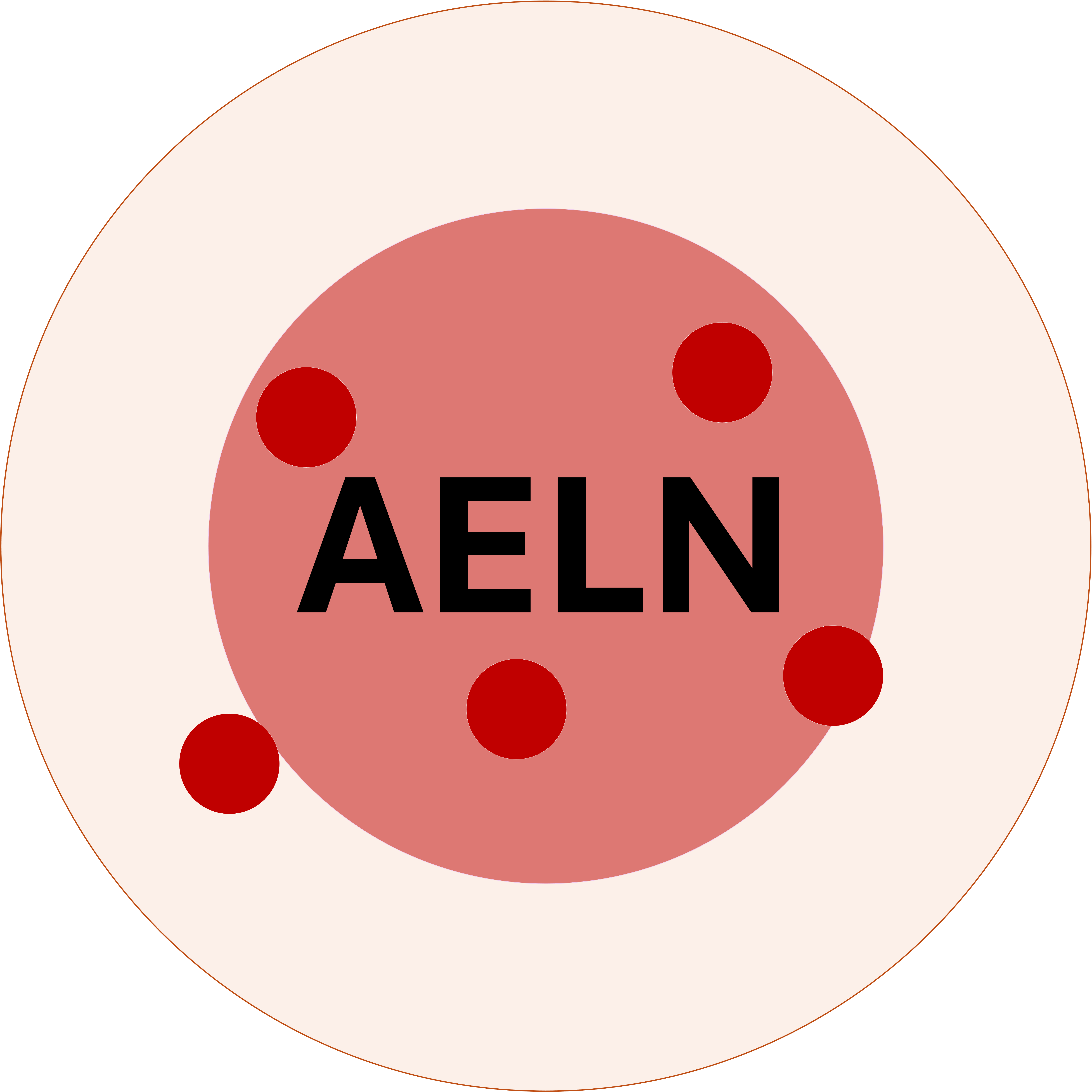 AELN illustration